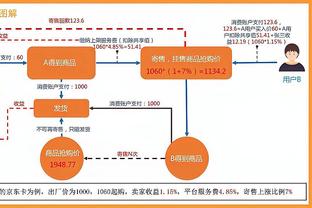 MVP榜：恩比德超约基奇登榜首 亚历山大第3 杜兰特第8 詹姆斯第9